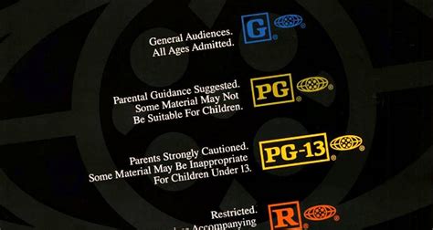 A Parents Guide To The Mpaa Ratings System Reel Life