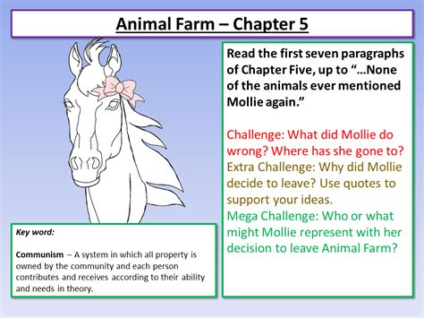 Animal Farm Chapter 5 Teaching Resources Aqa English Literature
