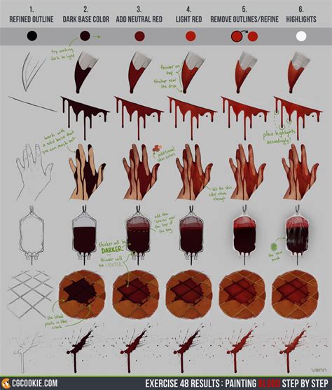 Exercise 48 Results Painting Blood Step By Step By Cgcookie On Deviantart