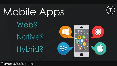 Mobile data is as crucial for your mobile phone to function properly. Mobile Apps - Web vs. Native vs. Hybrid - YouTube