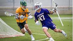 Div 2 Lacrosse Rankings