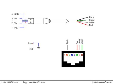 Typically it will have a 6p4c or 6p2c modular connector at the telephone end: Convert Rj11 to Rj45 Wiring Diagram Gallery | Wiring Collection