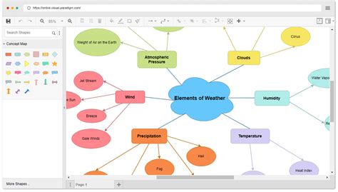Free Concept Map Maker For Students