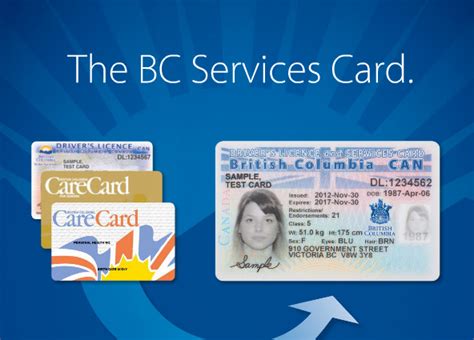 Bc Drivers License Learners Restrictions On Airlines Peatix