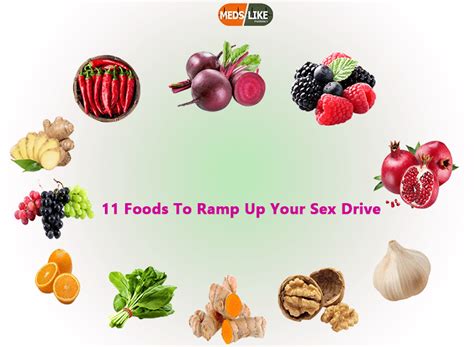 11 Foods That Will Boost Your Sexual Attraction Foods And Drinks Medslike