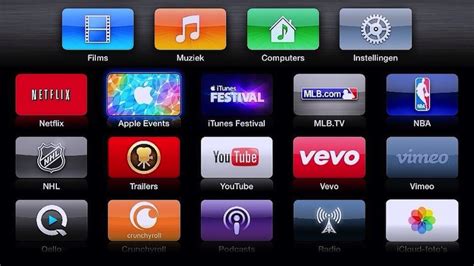 More than 4000 channels from around the world. Apple to Live Stream Today's iPad Event