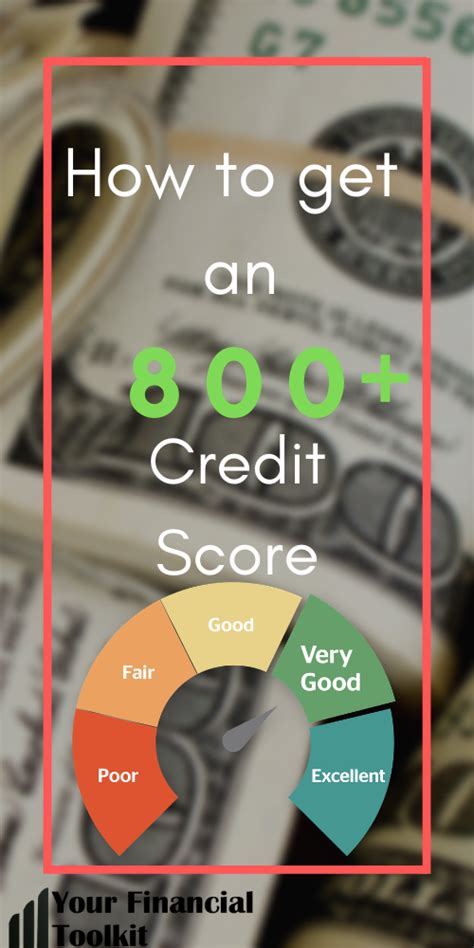 If your income has increased, you've maintained an amazing credit history or you have little debt, it doesn't hurt to ask for a credit limit increase. How To Raise Your Credit Score Fast #CreditScore #FICO #FICOscore #PersonalFinance #Debt # ...