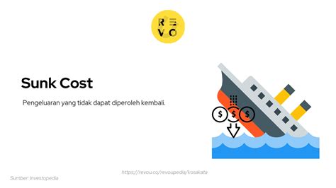 Apa Itu Sunk Cost Pengertian Dan Contoh 2023 Revou