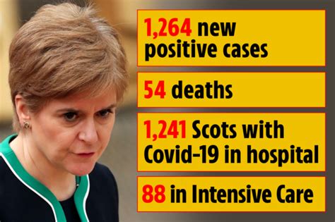 Coronavirus Scotland 54 More Deaths But Hospital And Icu Numbers Are