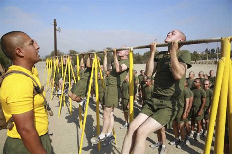 How To Do Pull Ups The Ultimate Guide Marine Boot Camp Hq