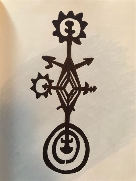 Looking For Information About This Symbol Rarmenia