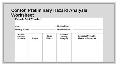 Preliminary Hazard Analysis Pha Pengertian Pha Preeliminary Hazard