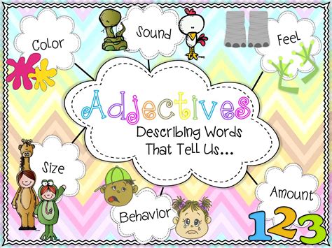 Calaméo Adjectives Describing Words Activity
