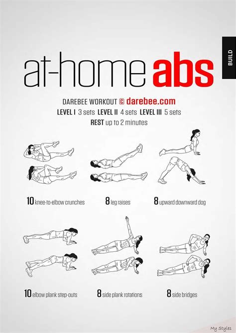 06022020 Science Journal Gives Us The 1 Most Effective Best Ab Exercises For A Flatter