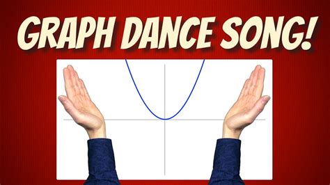 Graph Dance Song Michael Bautista Youtube