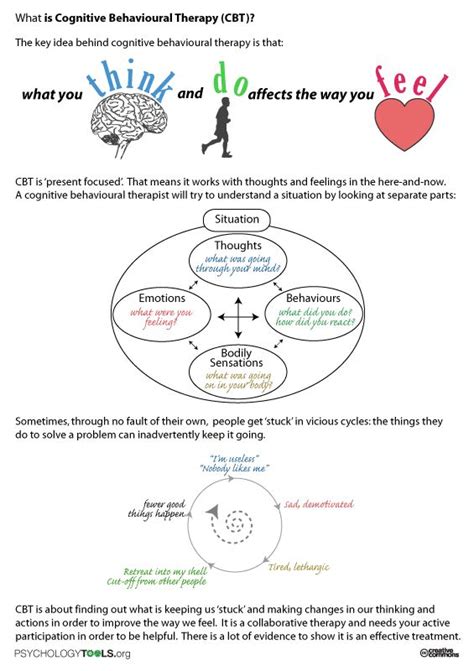 Best 25 Cognitive Behavioral Therapy Worksheets Ideas On Pinterest