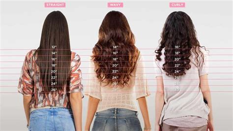 Hair Length Chart To Understand Your Hair Type And Length For