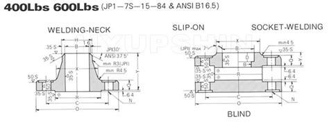 Supply Ansi B16 5 플랜지 Korea Ansi B16 5 Steel Flanges Manufacturer Class 400 600 Lbs 1 2 24