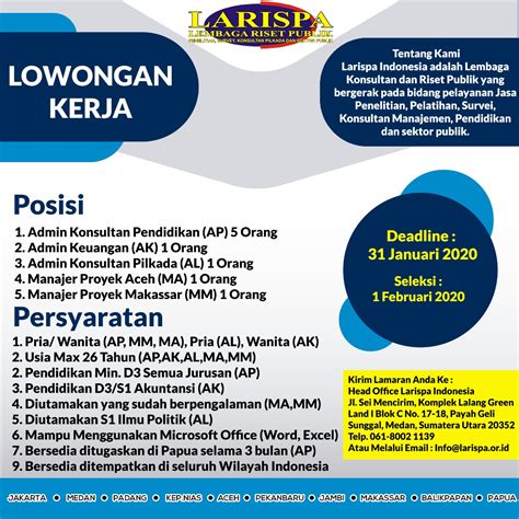 Meningkatnya fanatisme dan radikalisme agama, golongan dan kelompok yang berwawasan sempit. Lowongan Kerja Guru 2020 Jakarta
