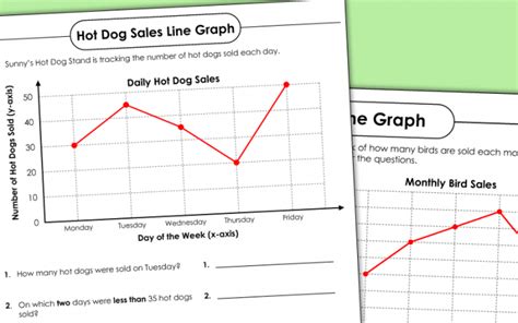 Line Graph Worksheets Graphing Worksheets Reading Gra