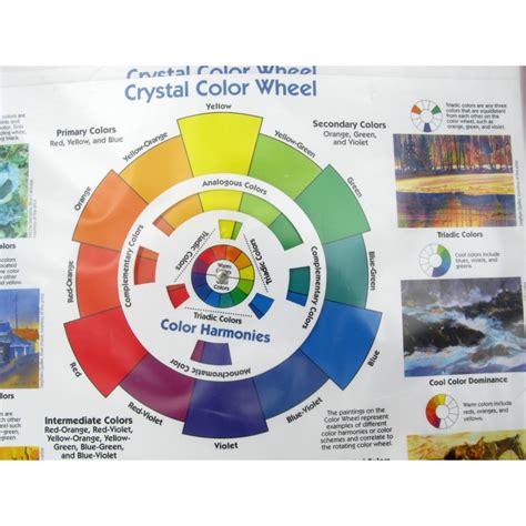 Crystal Color Wheel Desk Ref Set10 Retail Package Posters Online