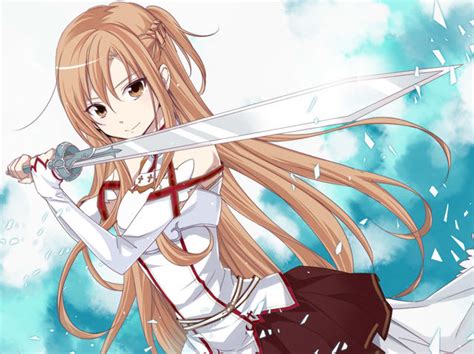 Rank These Popular Female Animemanga Characters Playbuzz