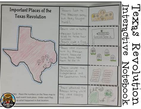 4th Grade Texas Revolution And Alamo Interactive Notebook Activities
