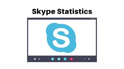 Skype Statistics By Country Devices Users And Market Share
