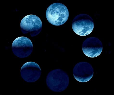 Les 8 Phases De La Lune Le Voyage Archétypal Espace Orenda