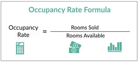 Top 12 Strategies To Boost Hotel Occupancy Rates And Revenue