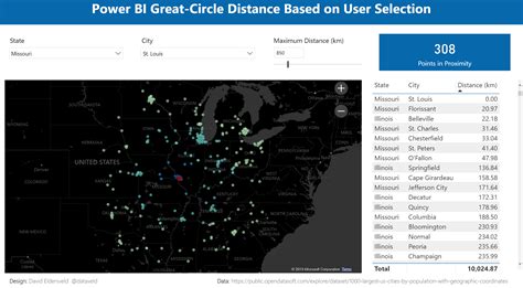 Display Points within a Distance Radius on a Power BI Map - DataVeld