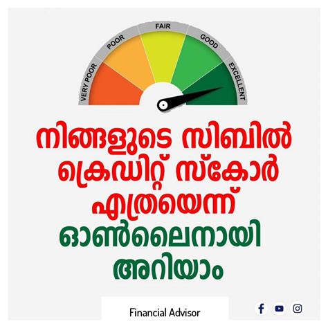 Unlocking the Secrets of Your Credit Score: A Comprehensive Guide to