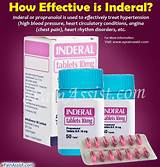 Inderal Migraine Side Effects