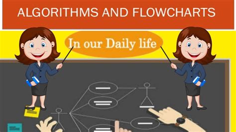 What Is Flowchart And Algorithm In Our Daily Life With Examples Youtube