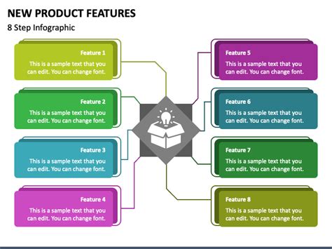 New Product Features Powerpoint Template Ppt Slides