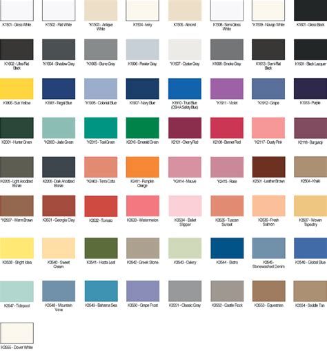 Top Paints Colour Chart Color Chart Emc2 Quantum Paint Meets 70
