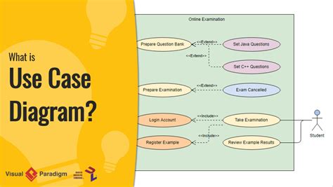 11 Definition Of Use Case Diagram In Software Engineering Robhosking
