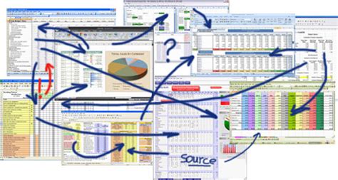 Excel Est Il Le Meilleur Outil Pour Gérer Votre Inventaire Genius Erp