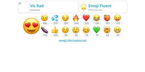 Radvicrad Emojilife