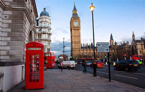 Dicas de Turismo na Inglaterra | Tudo Para Homens