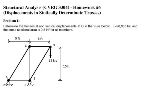 Solved Determine The Horizontal And Vertical Displacements