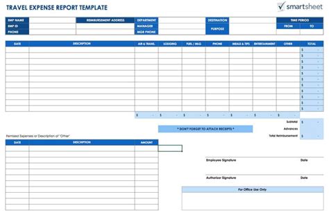 Many programs will do this automatically, but if you have the time and you. Monthly Expenses Spreadsheet Template Spreadsheet ...