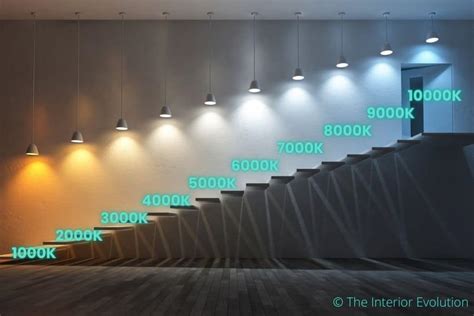 4000k Vs 5000k Lighting What Is Best For My Home
