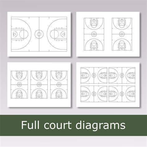 Blank Basketball Court For Plays Printable Blank Basketball Court