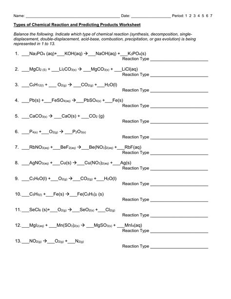 Types Of Chemical Reaction And Predicting Products Worksheet