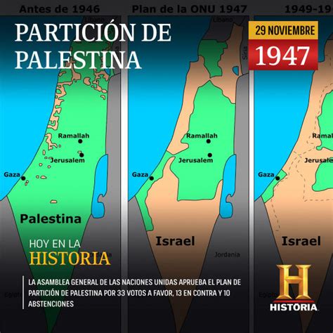 Antiguo Mapa De Israel Y Palestina Mapa De Palestina En Los Tiempos