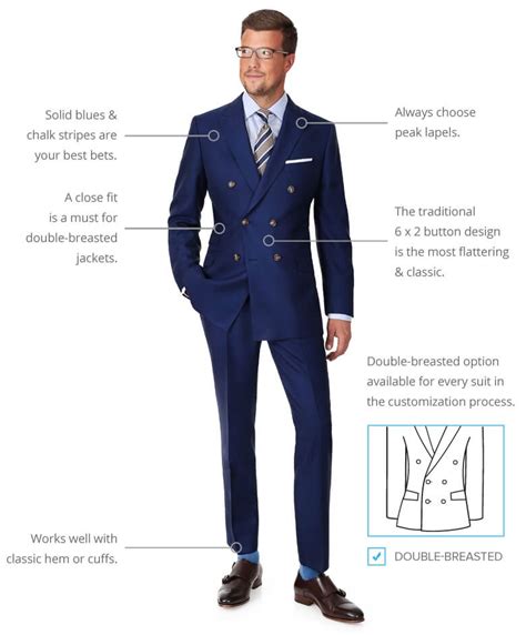 Double Breasted Suits How To Work This Mens Fashion Trend Oliver Wicks