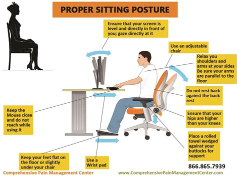 Infographic Correct Sitting Posture Comprehensive Pain Management Center