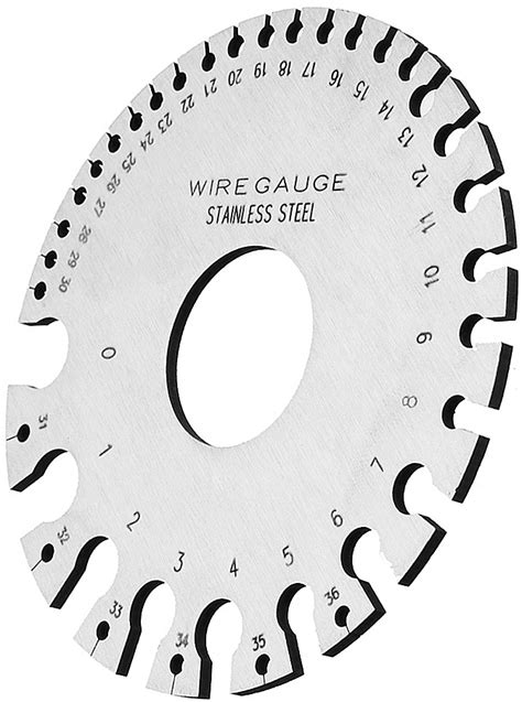 American Wire Gauge Awg Calculator Awg Size Chart Table Vlrengbr