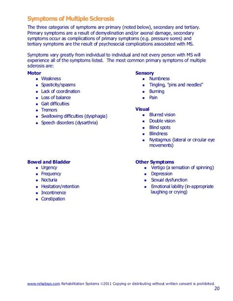 Ms Symptoms Checklist Inrikograph